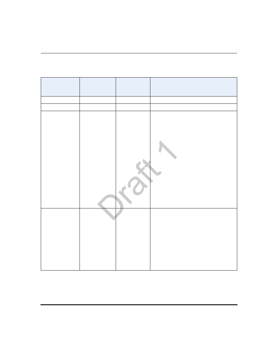 Key functions table, Draft 1 | Aastra Telecom 9480i Series User Manual | Page 445 / 1184