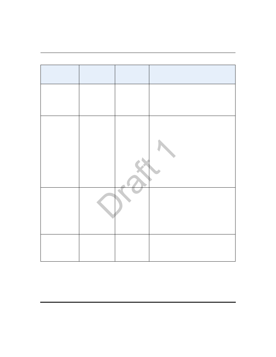 Draft 1 | Aastra Telecom 9480i Series User Manual | Page 446 / 1184