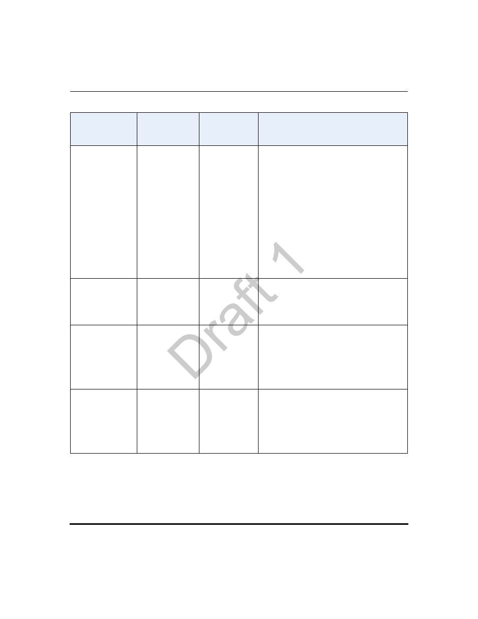 Draft 1 | Aastra Telecom 9480i Series User Manual | Page 450 / 1184