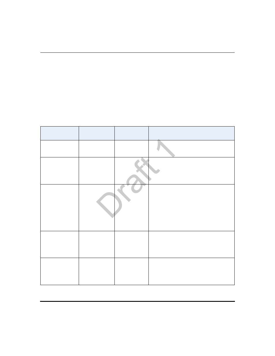 Handset feature key functions, Handset key functions table, Draft 1 | Aastra Telecom 9480i Series User Manual | Page 457 / 1184