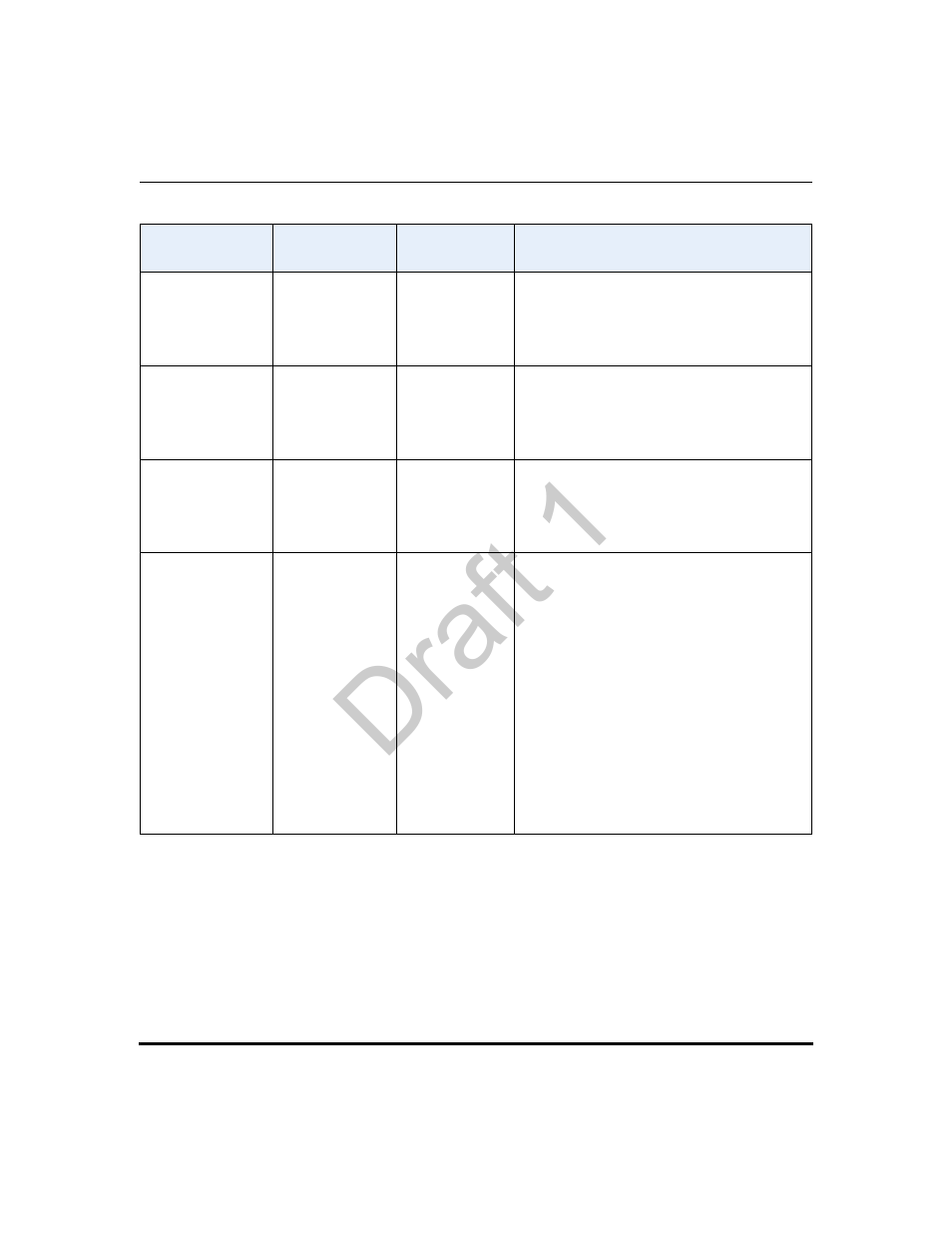 Draft 1 | Aastra Telecom 9480i Series User Manual | Page 458 / 1184