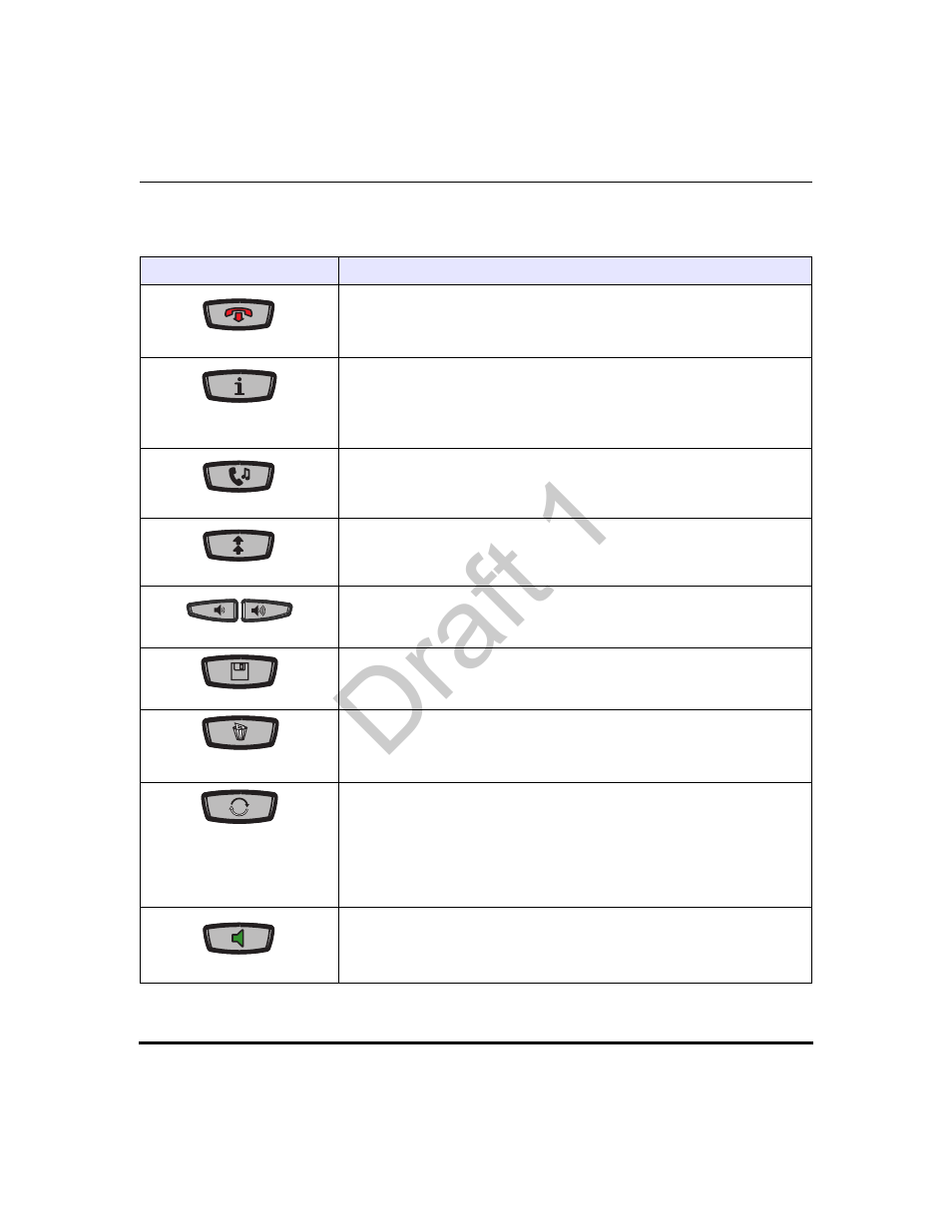 6751i symbol key descriptions, Draft 1 | Aastra Telecom 9480i Series User Manual | Page 46 / 1184