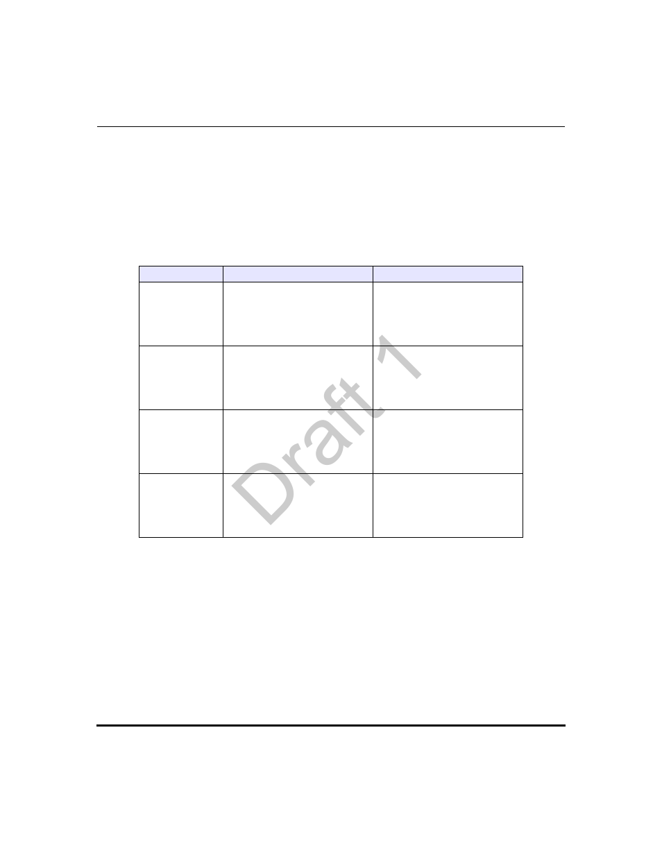 Draft 1 | Aastra Telecom 9480i Series User Manual | Page 534 / 1184