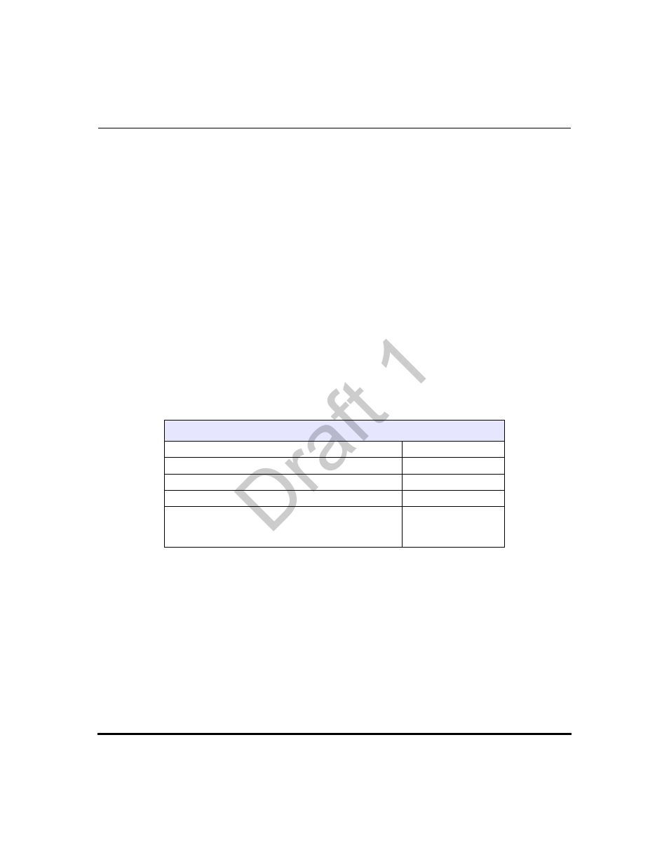 Server to ip phone download behavior, Directory list limitations, Draft 1 | Aastra Telecom 9480i Series User Manual | Page 600 / 1184