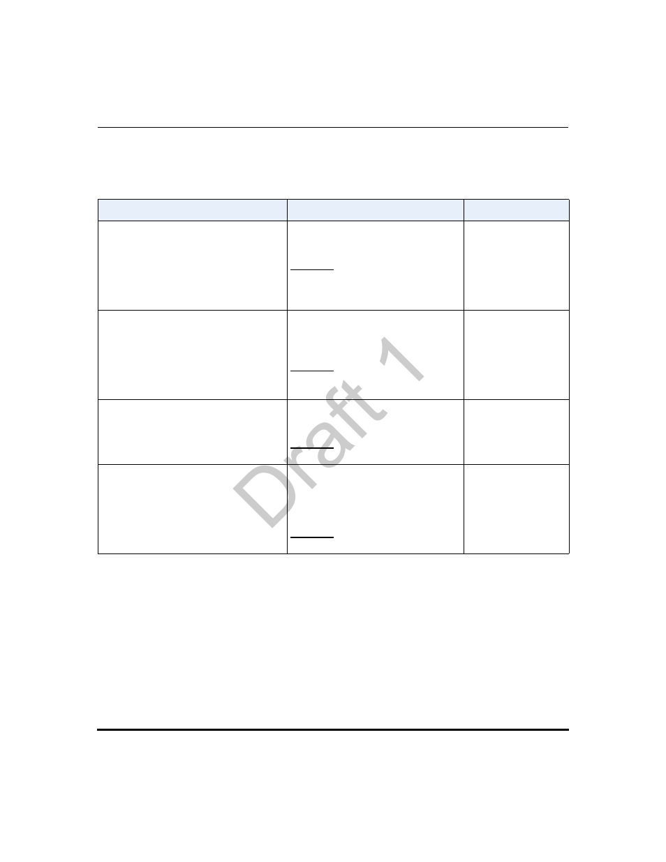 Draft 1 | Aastra Telecom 9480i Series User Manual | Page 611 / 1184