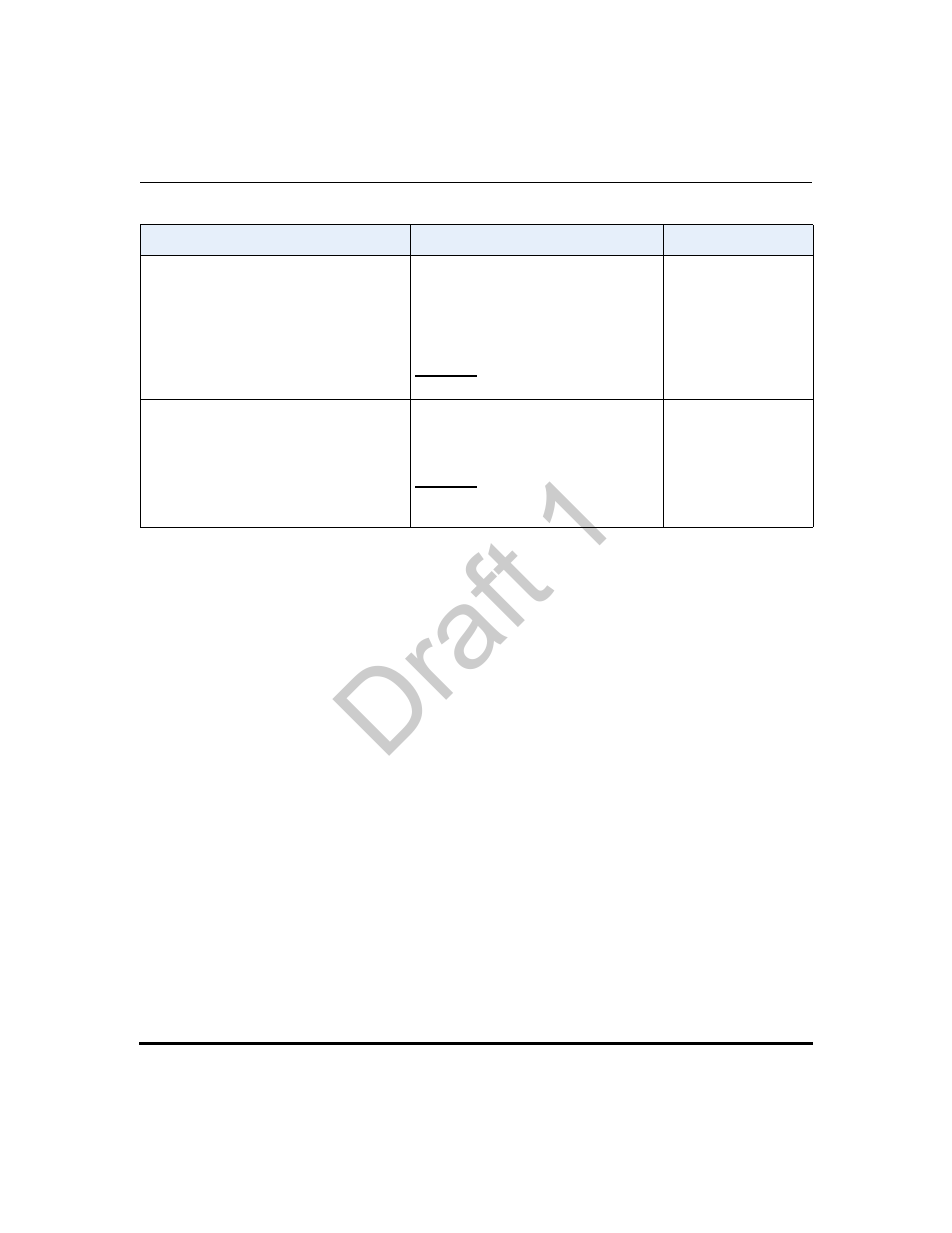 Draft 1 | Aastra Telecom 9480i Series User Manual | Page 612 / 1184