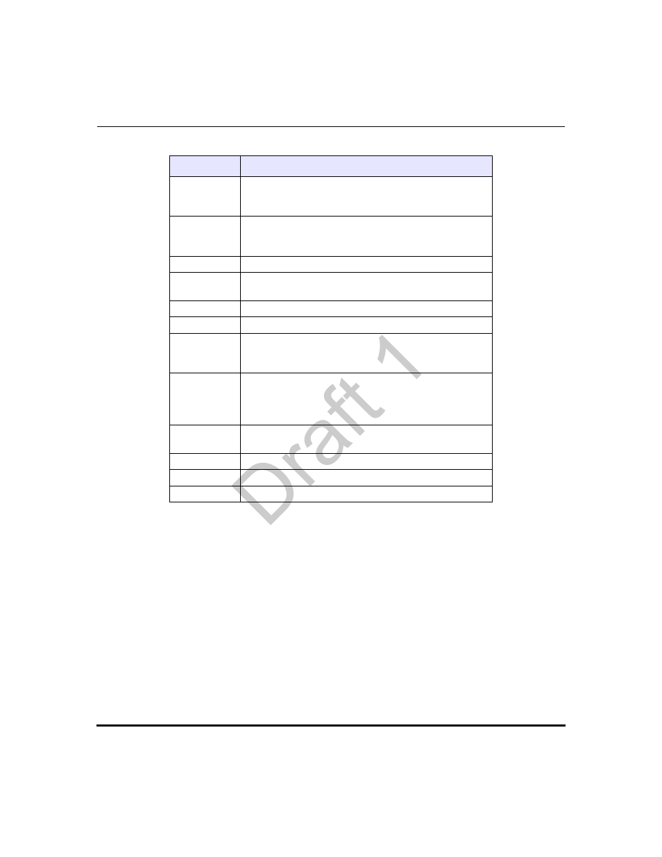 Draft 1 | Aastra Telecom 9480i Series User Manual | Page 62 / 1184