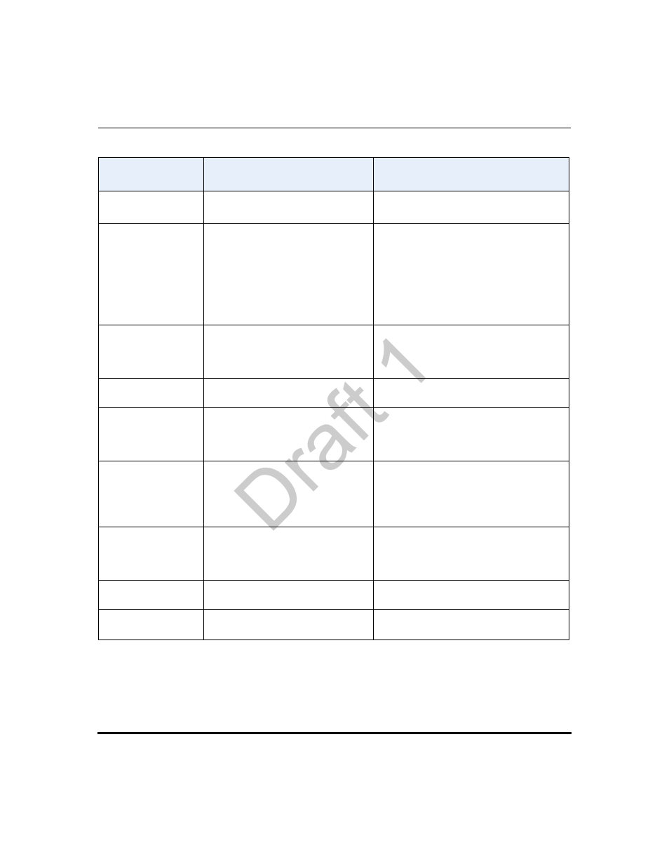 Draft 1 | Aastra Telecom 9480i Series User Manual | Page 625 / 1184