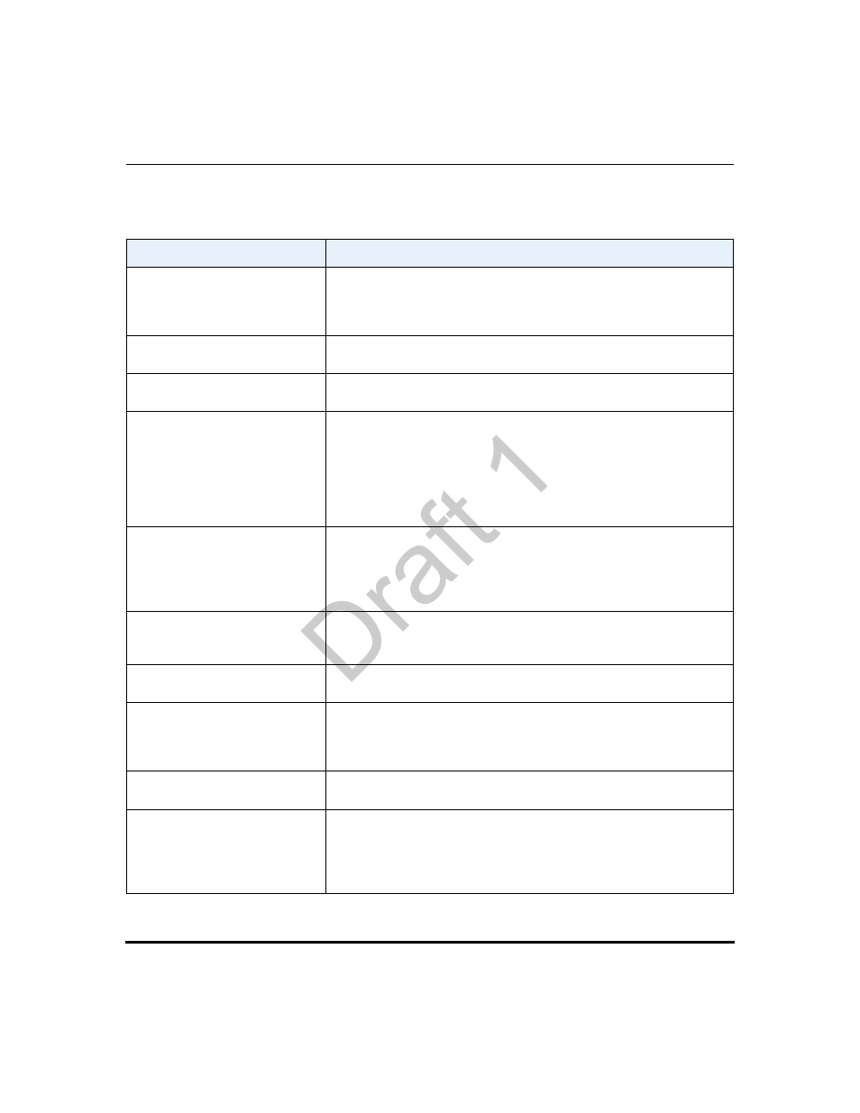 Draft 1 | Aastra Telecom 9480i Series User Manual | Page 626 / 1184