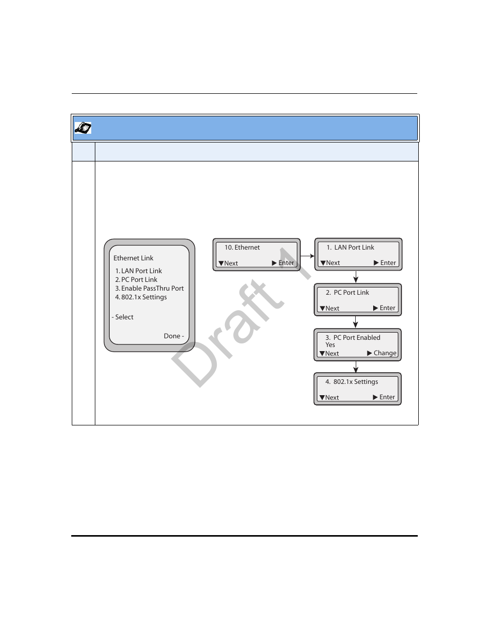 Draft 1 | Aastra Telecom 9480i Series User Manual | Page 705 / 1184