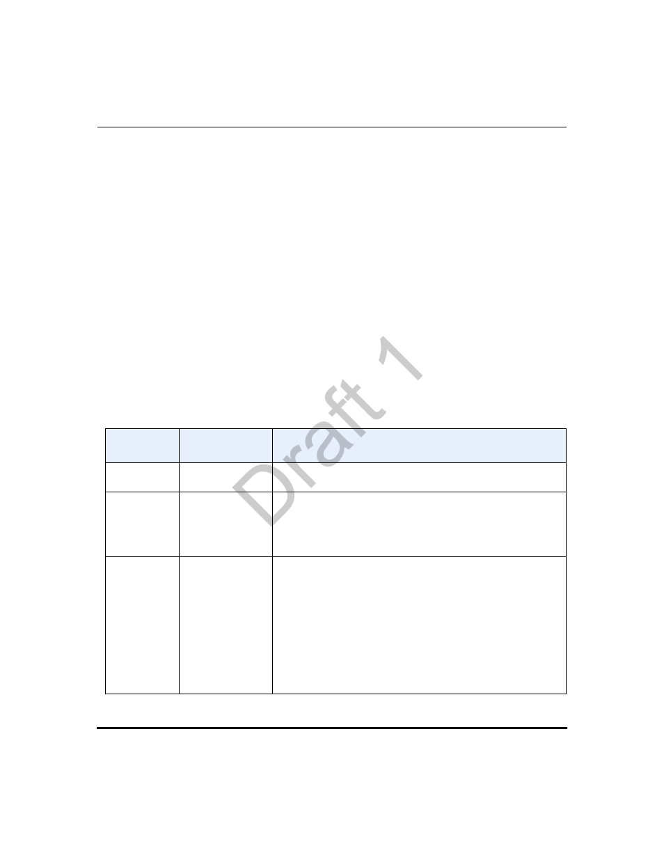 Configurable dns queries, Configurable dns queries -49, Draft 1 | Aastra Telecom 9480i Series User Manual | Page 719 / 1184
