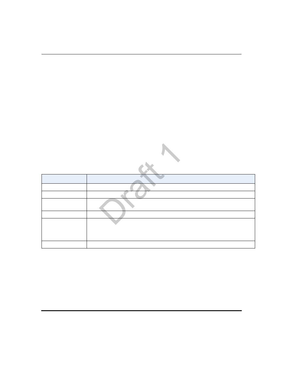 Procedure to encrypt configuration files, Procedure to encrypt configuration files -4, Draft 1 | Aastra Telecom 9480i Series User Manual | Page 726 / 1184