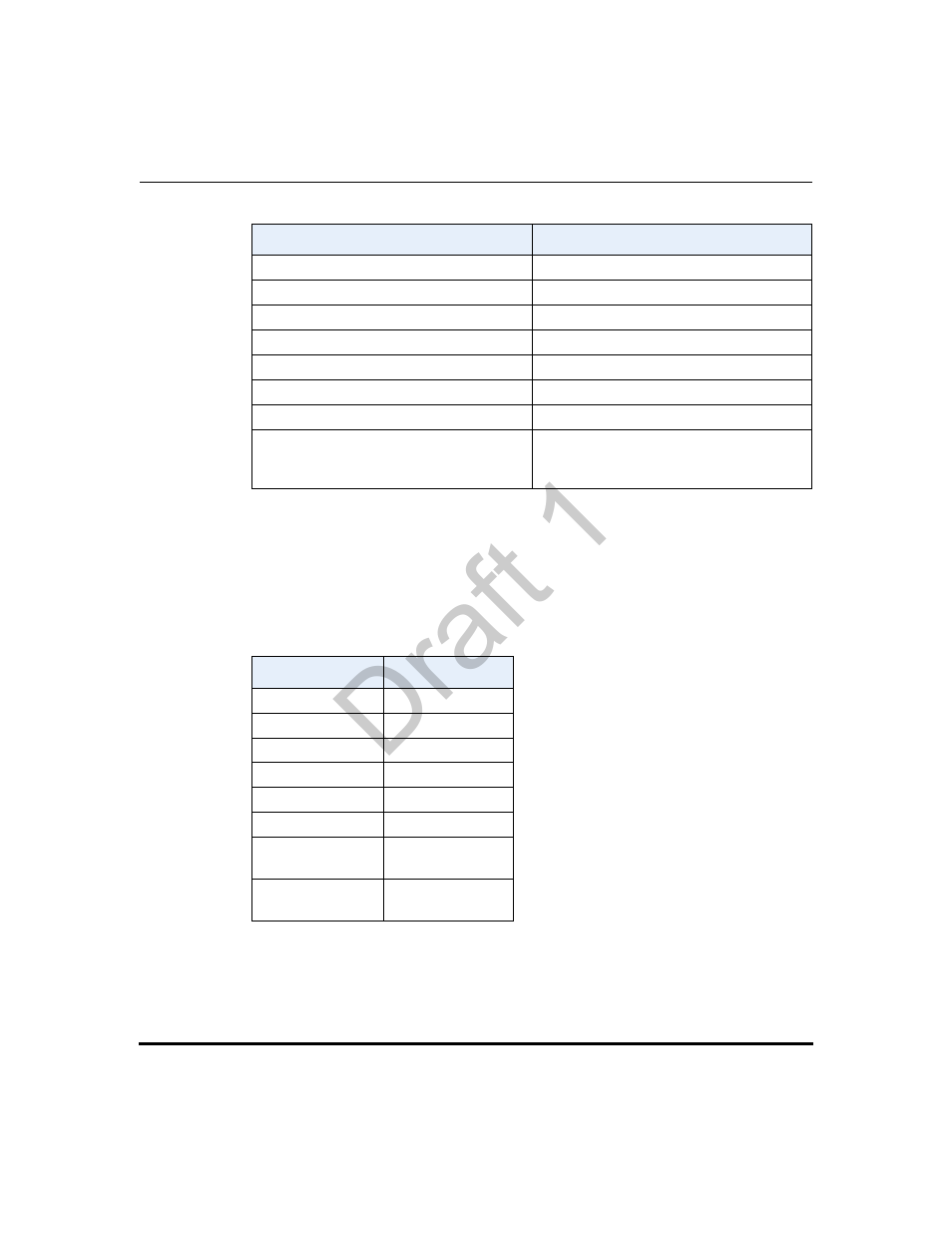 Setting values for the module/debug levels, Draft 1 | Aastra Telecom 9480i Series User Manual | Page 751 / 1184