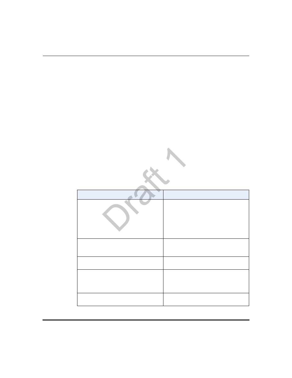 Error messages display, Error messages display -15, Draft 1 | Aastra Telecom 9480i Series User Manual | Page 761 / 1184