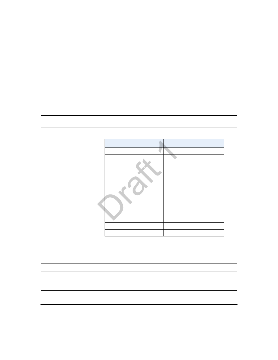 Operational, basic, and advanced parameters, Simplified ip phone ui options menu, Simplified ip | Phone ui options menu, Draft 1 | Aastra Telecom 9480i Series User Manual | Page 781 / 1184