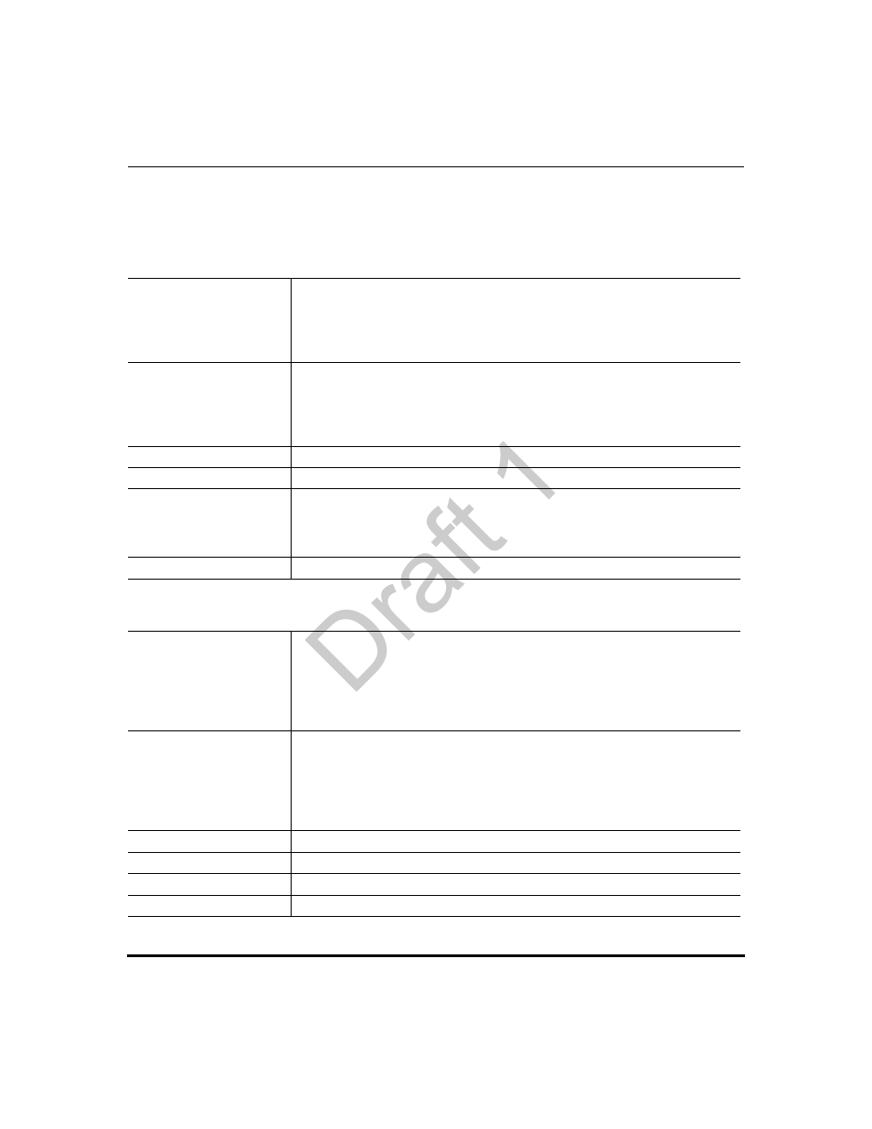 Dhcp option settings, Option 12, Option 77 | Dhcp option, Settings, Draft 1 | Aastra Telecom 9480i Series User Manual | Page 787 / 1184