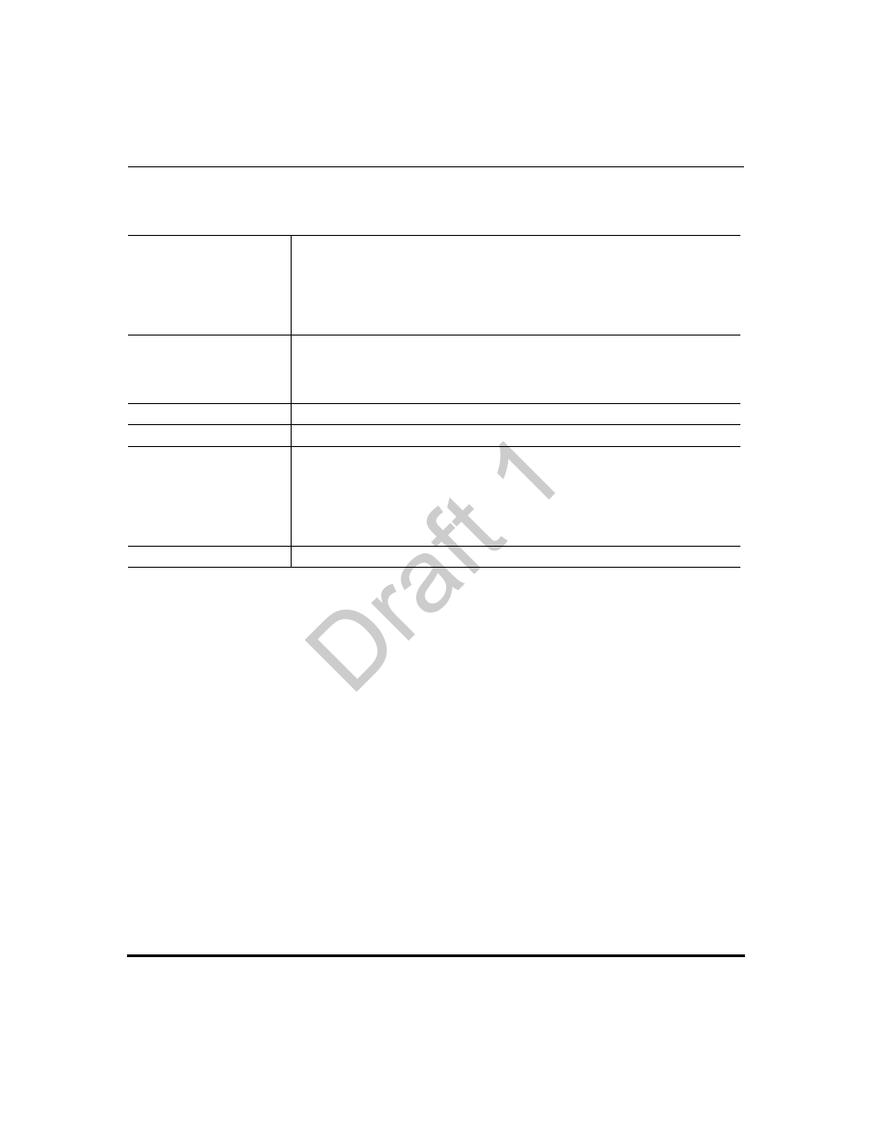 Options 159 and 160 - dhcp option override, Draft 1 | Aastra Telecom 9480i Series User Manual | Page 788 / 1184