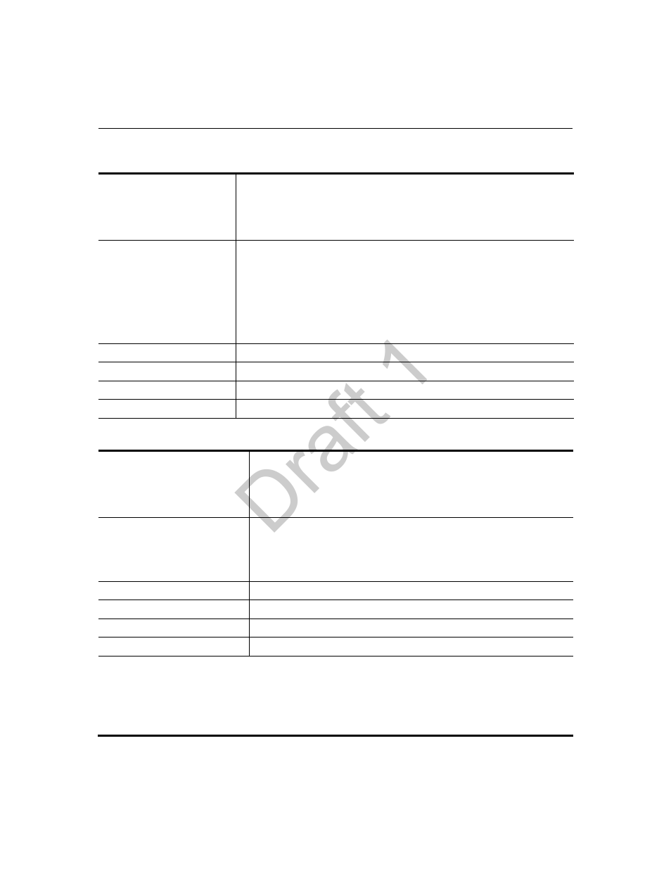 Draft 1 | Aastra Telecom 9480i Series User Manual | Page 795 / 1184