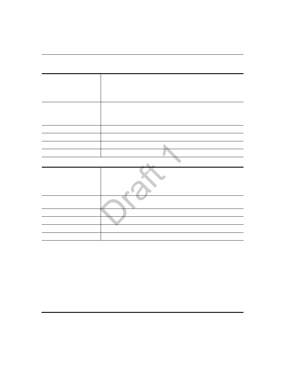 Draft 1 | Aastra Telecom 9480i Series User Manual | Page 796 / 1184