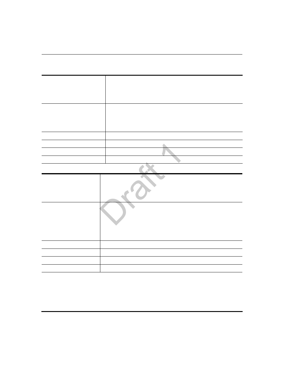 Draft 1 | Aastra Telecom 9480i Series User Manual | Page 798 / 1184