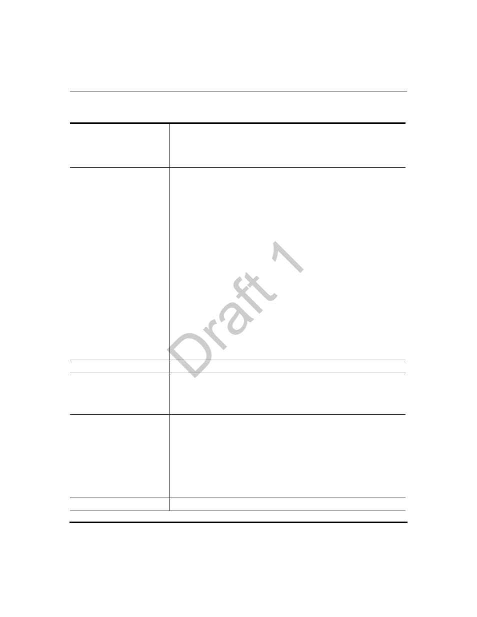 Draft 1 | Aastra Telecom 9480i Series User Manual | Page 800 / 1184