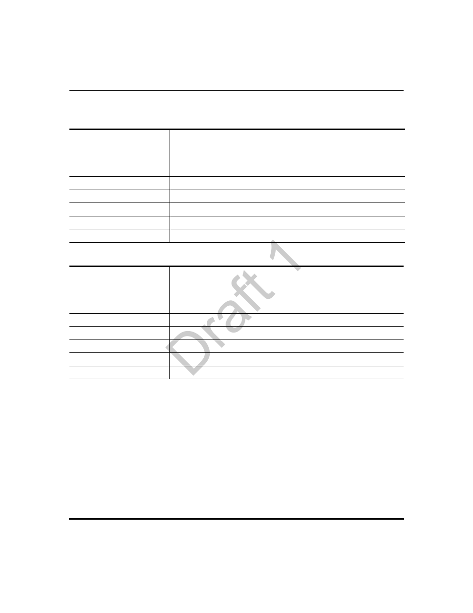 Network address translation (nat) settings, Draft 1 | Aastra Telecom 9480i Series User Manual | Page 803 / 1184