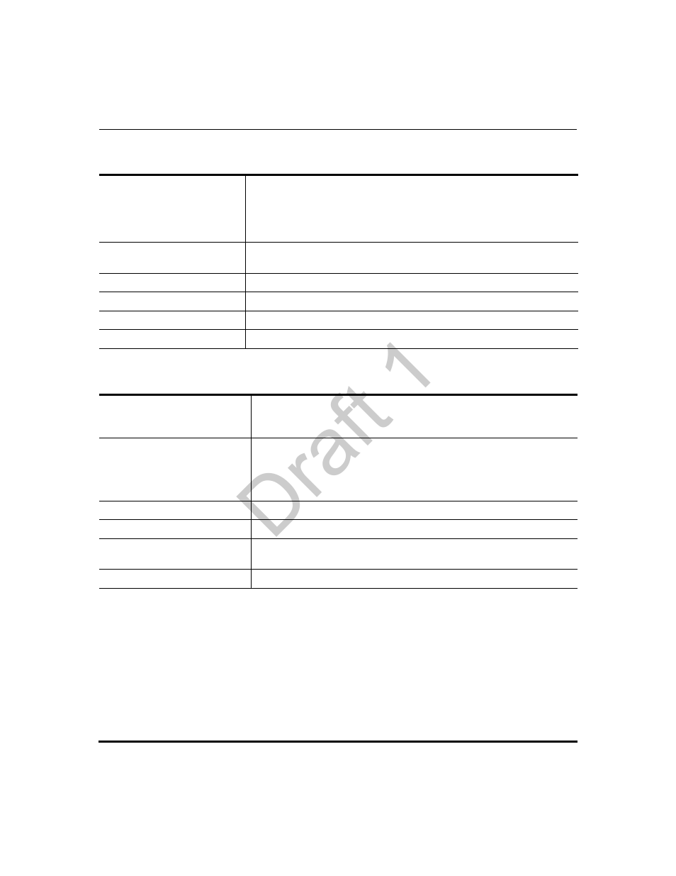 Rport setting, Draft 1 | Aastra Telecom 9480i Series User Manual | Page 805 / 1184