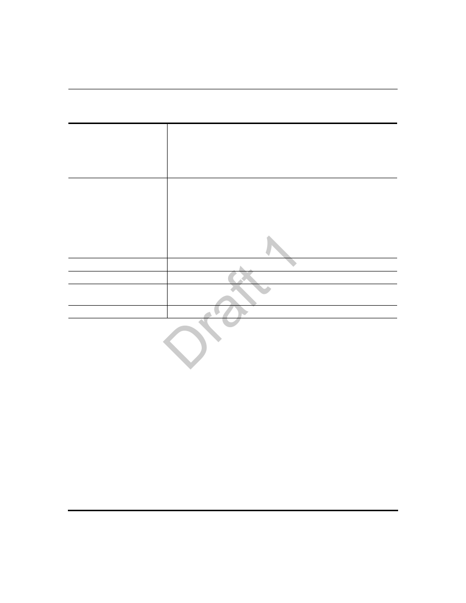 Draft 1 | Aastra Telecom 9480i Series User Manual | Page 808 / 1184