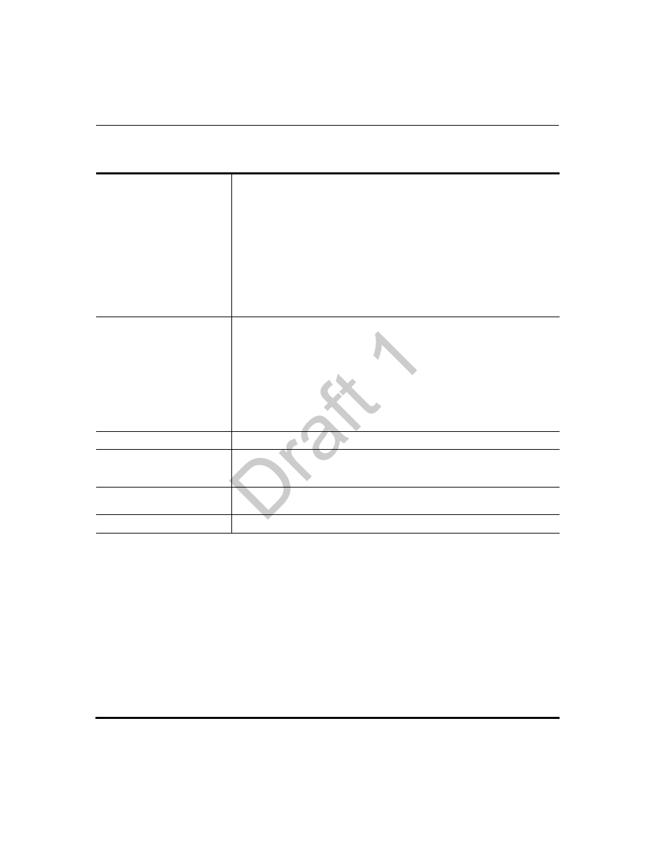 Draft 1 | Aastra Telecom 9480i Series User Manual | Page 814 / 1184