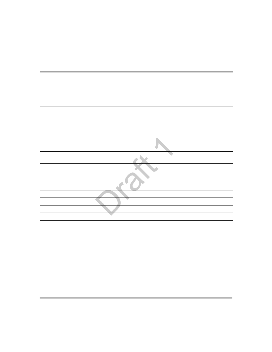 Draft 1 | Aastra Telecom 9480i Series User Manual | Page 820 / 1184