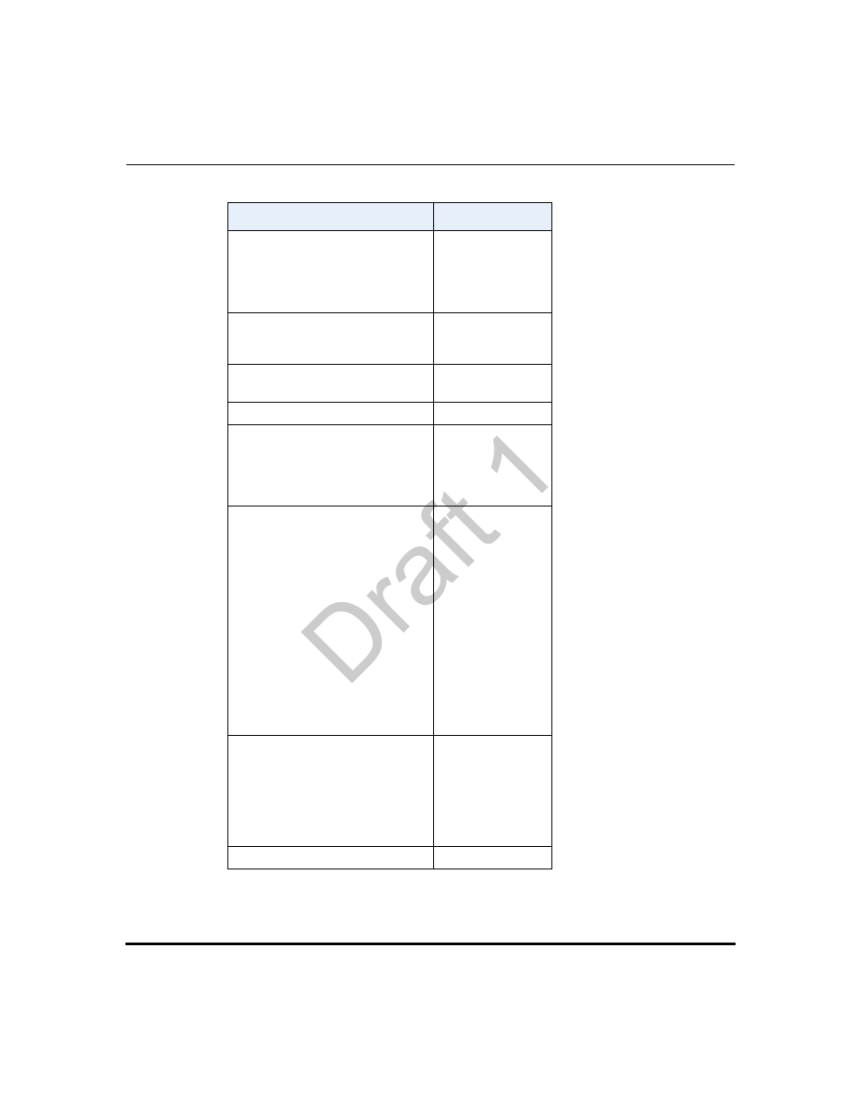 Draft 1 | Aastra Telecom 9480i Series User Manual | Page 823 / 1184