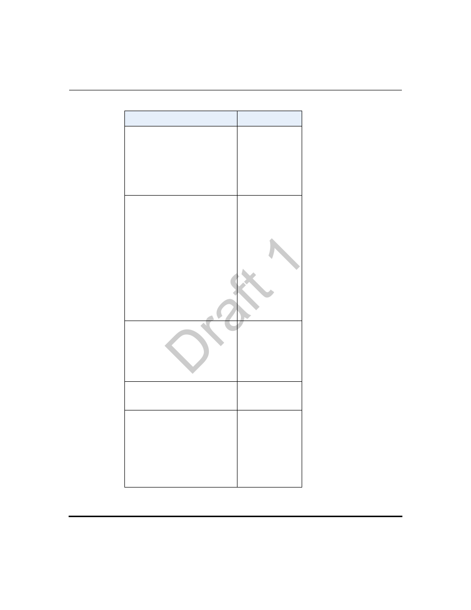 Draft 1 | Aastra Telecom 9480i Series User Manual | Page 824 / 1184