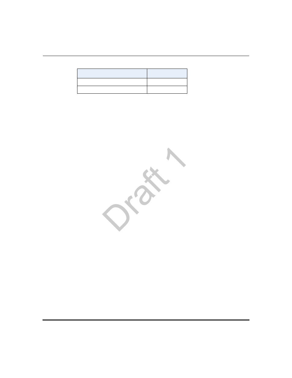 Draft 1 | Aastra Telecom 9480i Series User Manual | Page 825 / 1184