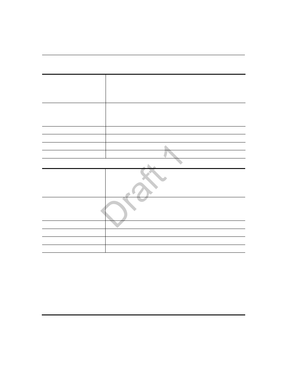 Draft 1 | Aastra Telecom 9480i Series User Manual | Page 827 / 1184
