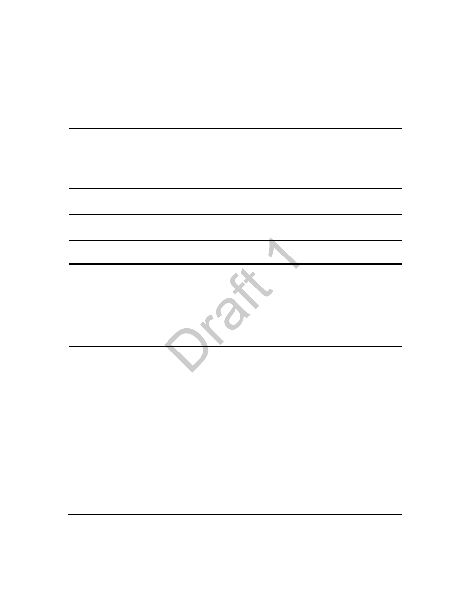 Custom time zone and dst settings, Draft 1 | Aastra Telecom 9480i Series User Manual | Page 828 / 1184