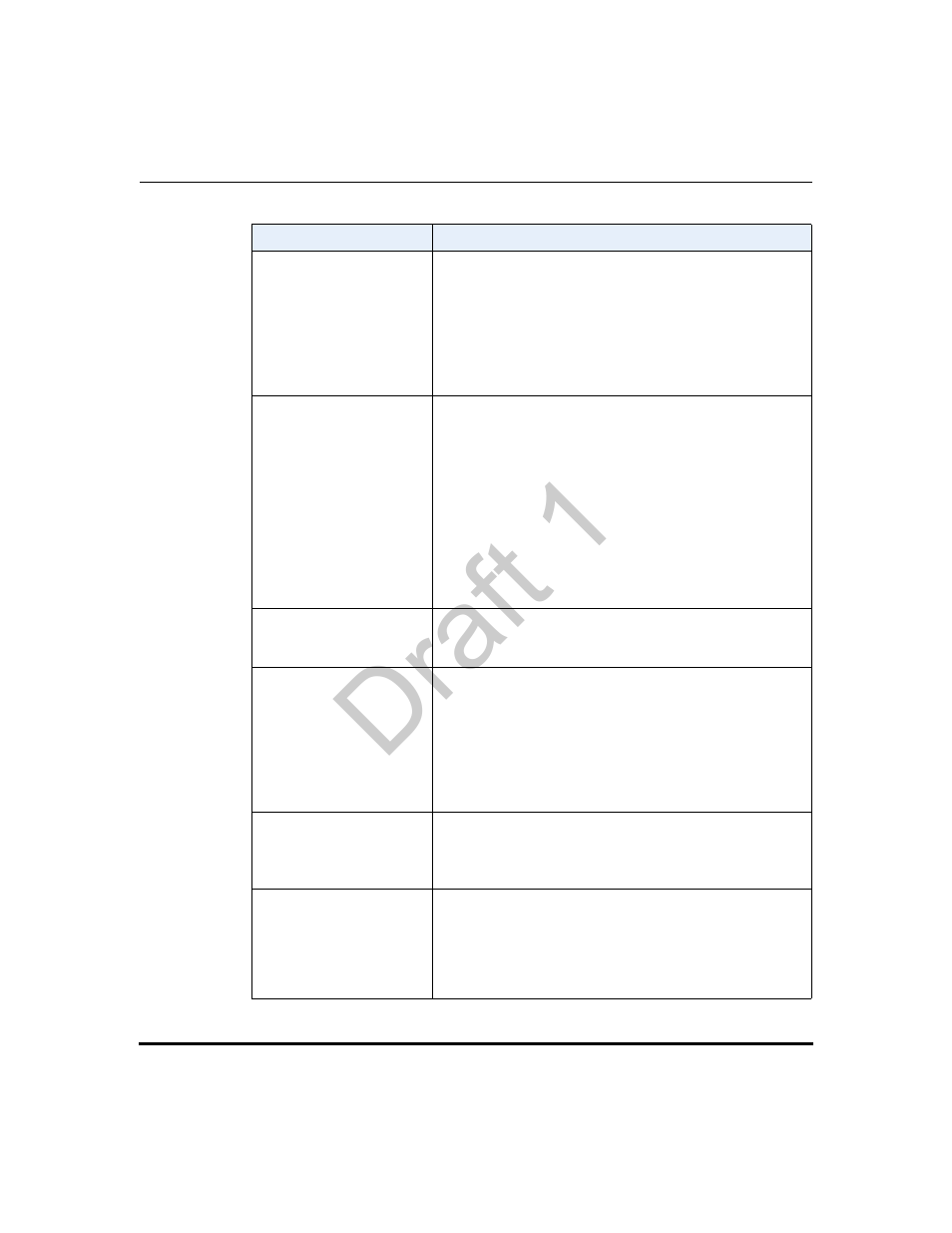Draft 1 | Aastra Telecom 9480i Series User Manual | Page 83 / 1184