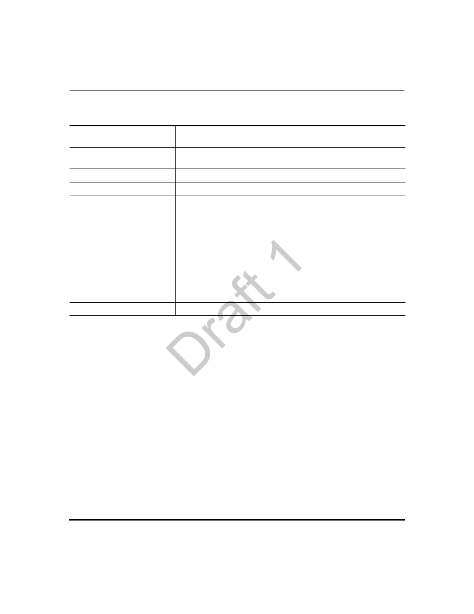 Draft 1 | Aastra Telecom 9480i Series User Manual | Page 830 / 1184
