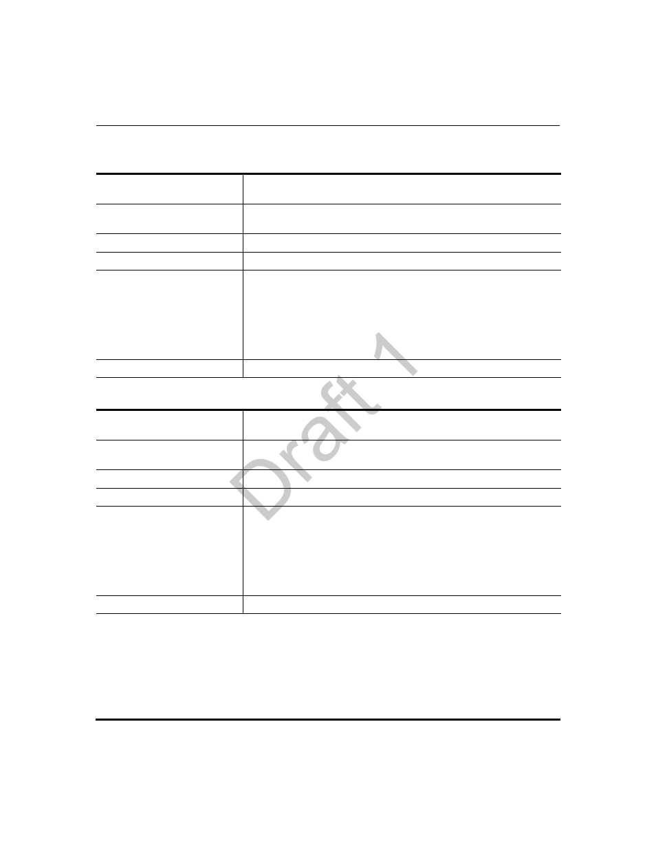 Draft 1 | Aastra Telecom 9480i Series User Manual | Page 835 / 1184