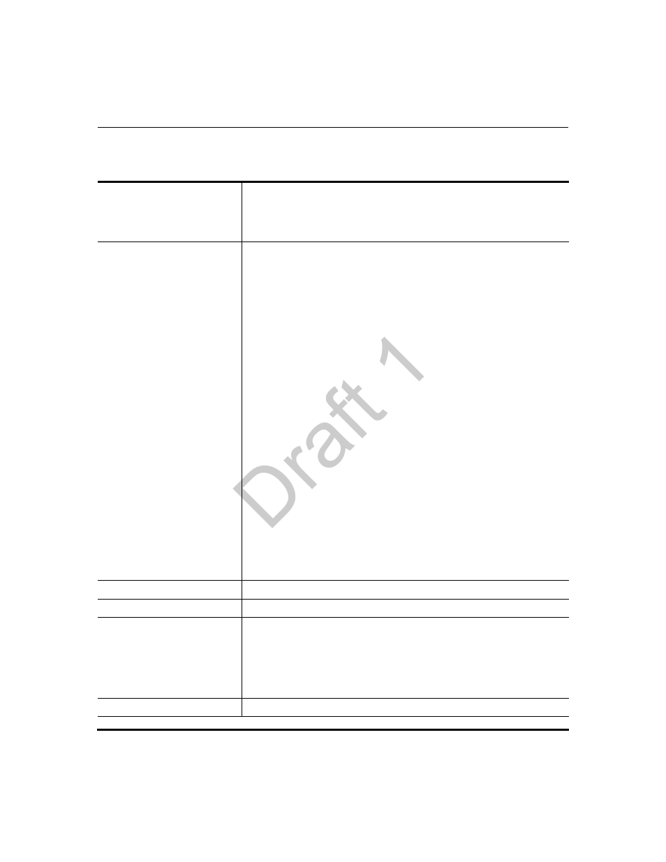 Sip local dial plan settings, Draft 1 | Aastra Telecom 9480i Series User Manual | Page 839 / 1184