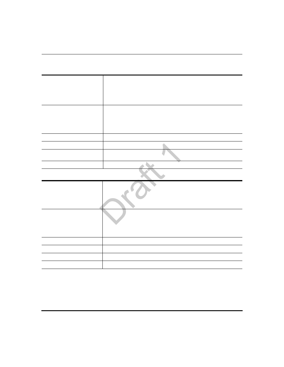 Draft 1 | Aastra Telecom 9480i Series User Manual | Page 840 / 1184
