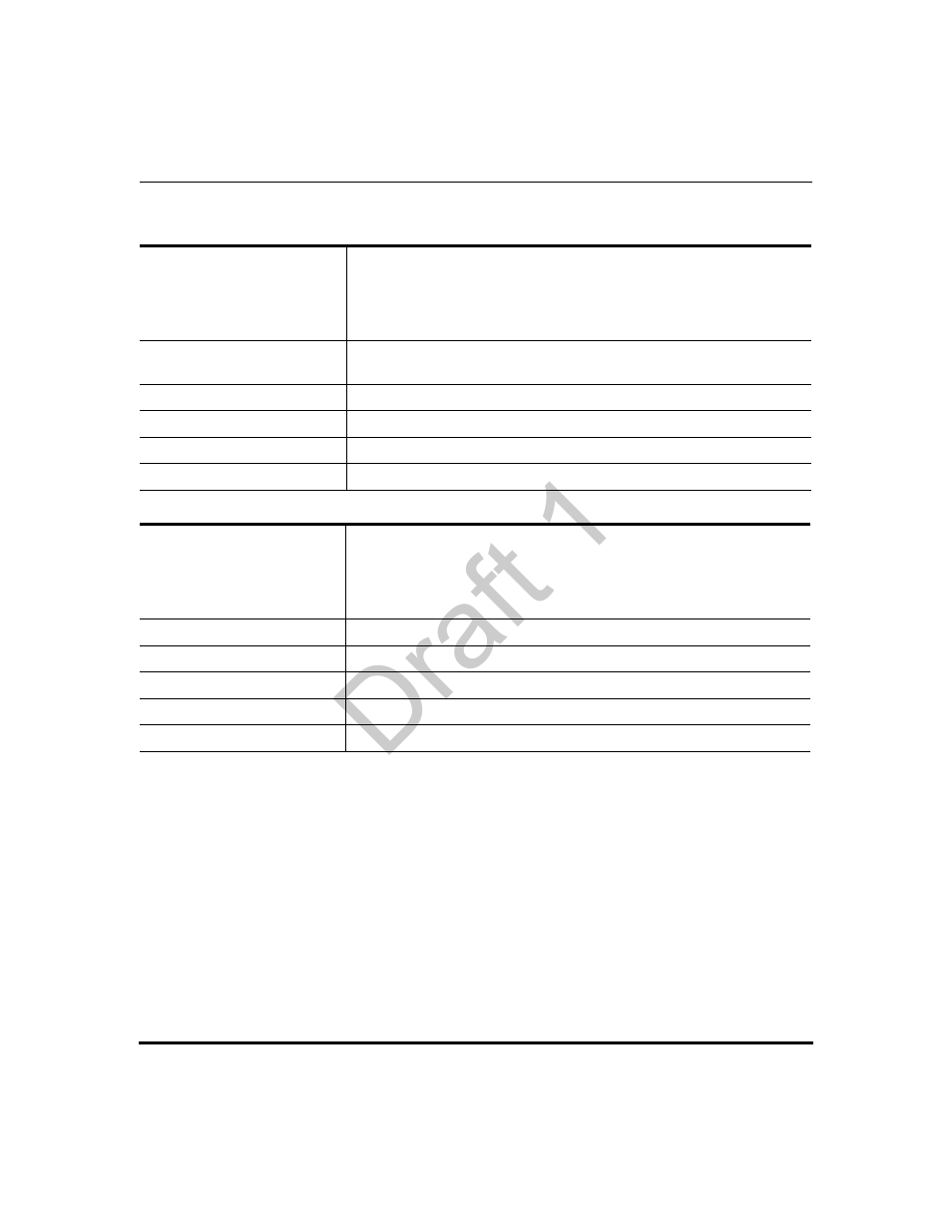 Draft 1 | Aastra Telecom 9480i Series User Manual | Page 843 / 1184