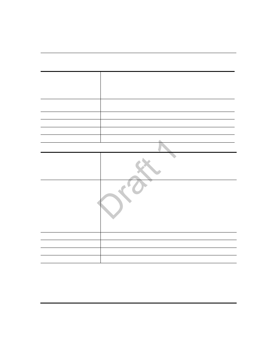 Draft 1 | Aastra Telecom 9480i Series User Manual | Page 847 / 1184