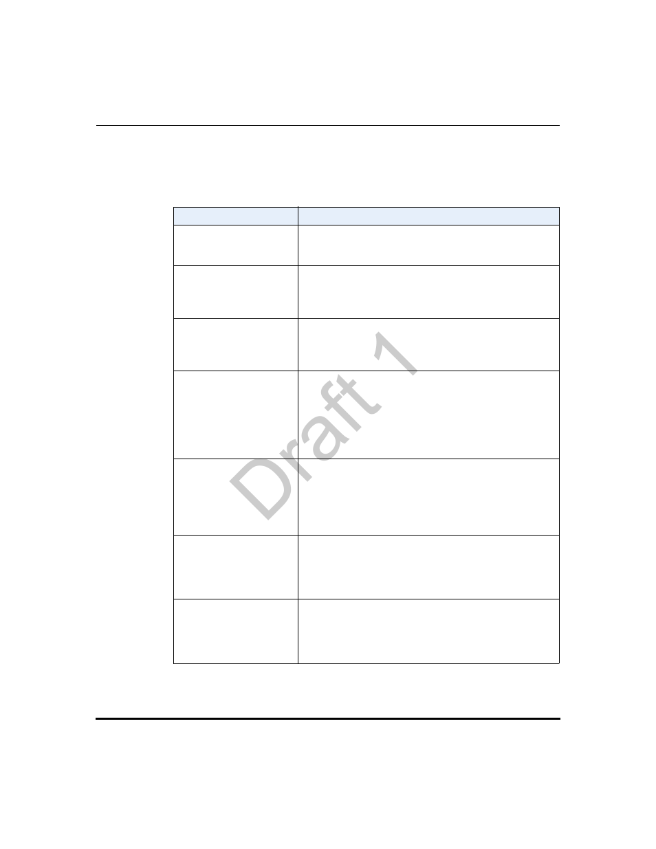 Draft 1 | Aastra Telecom 9480i Series User Manual | Page 85 / 1184