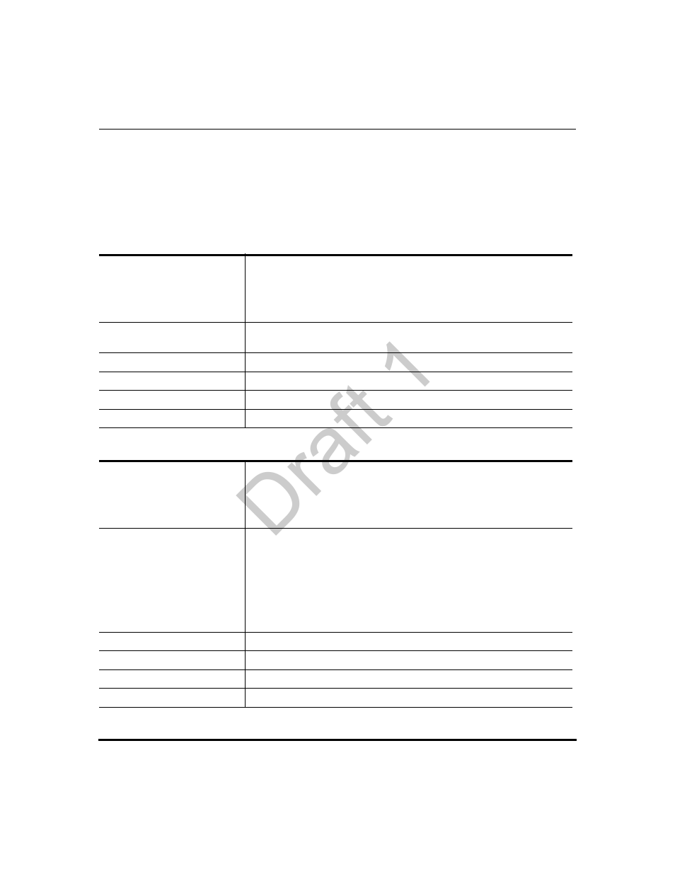 Sip basic, per-line settings, Sip per-line authentication settings, Draft 1 | Aastra Telecom 9480i Series User Manual | Page 850 / 1184