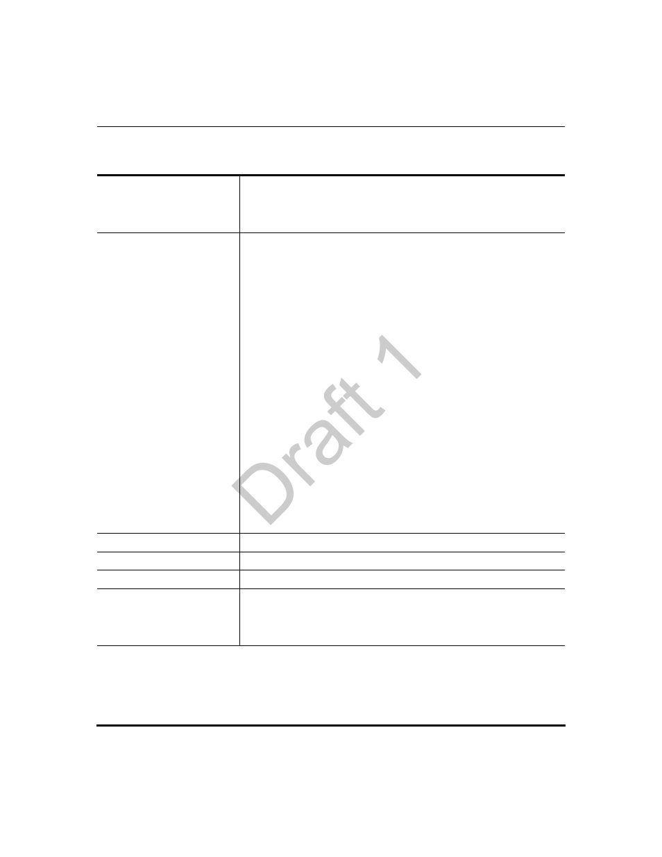 Draft 1 | Aastra Telecom 9480i Series User Manual | Page 853 / 1184