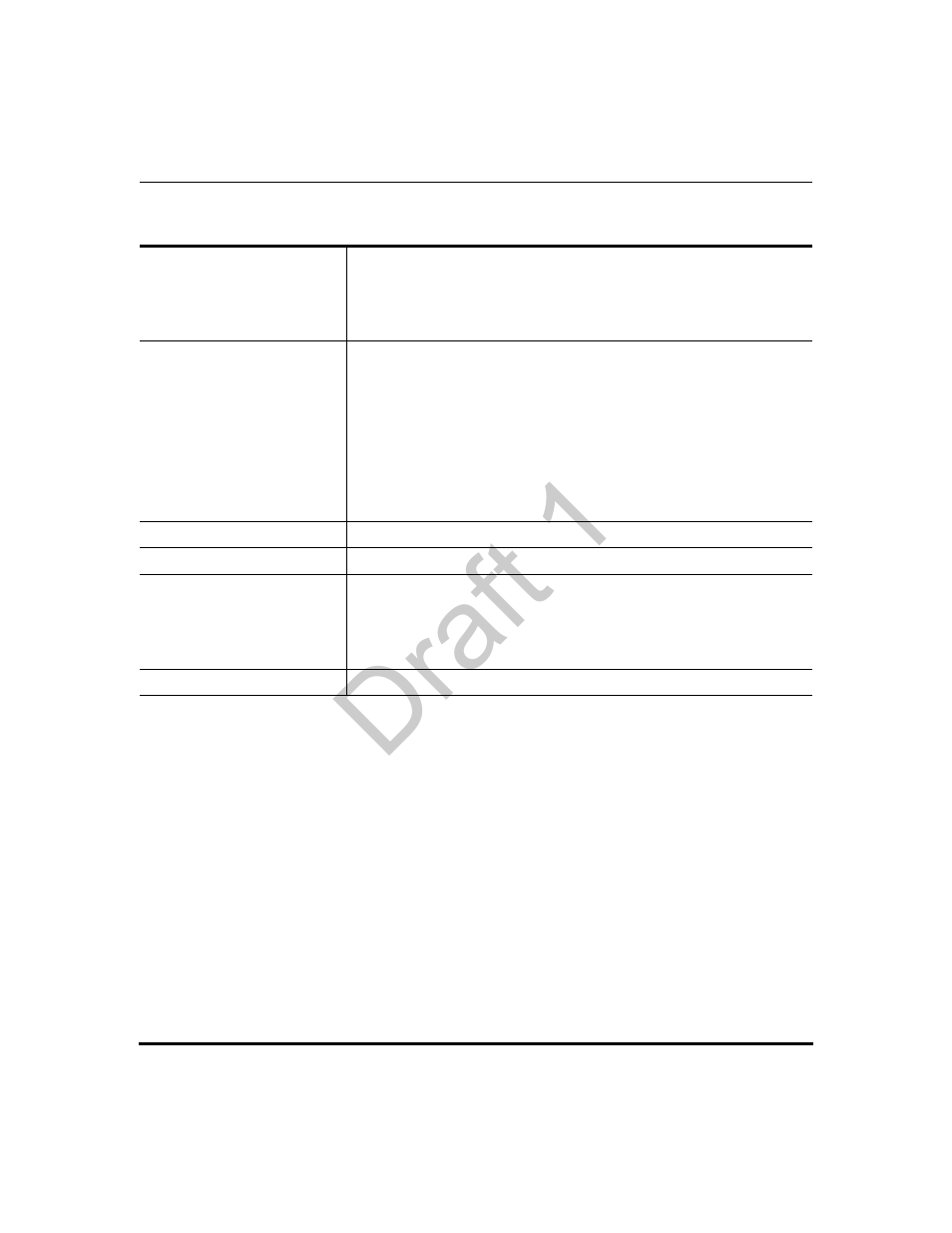 Draft 1 | Aastra Telecom 9480i Series User Manual | Page 854 / 1184