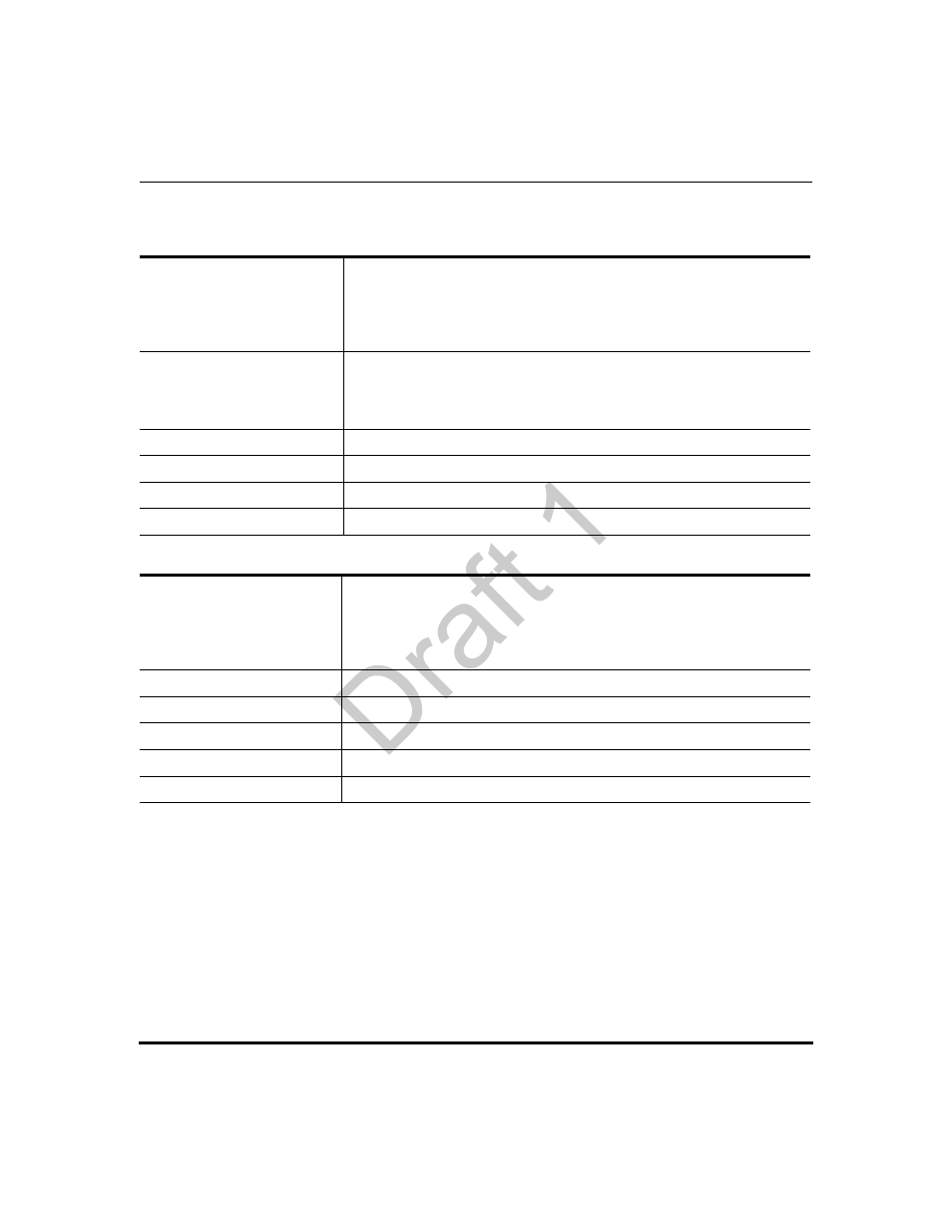 Sip per-line network settings, Draft 1 | Aastra Telecom 9480i Series User Manual | Page 855 / 1184