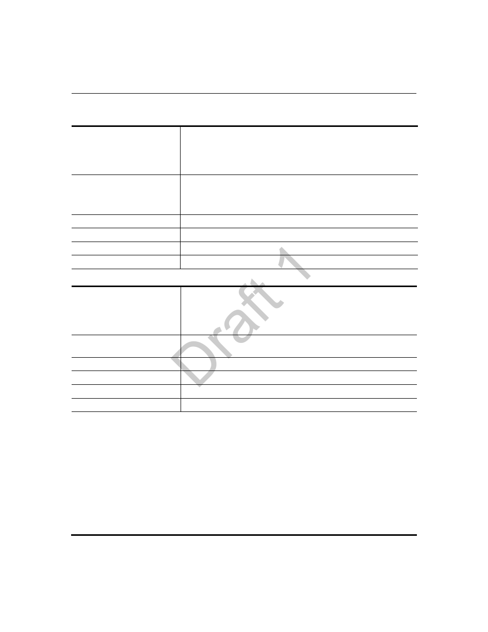 Draft 1 | Aastra Telecom 9480i Series User Manual | Page 857 / 1184