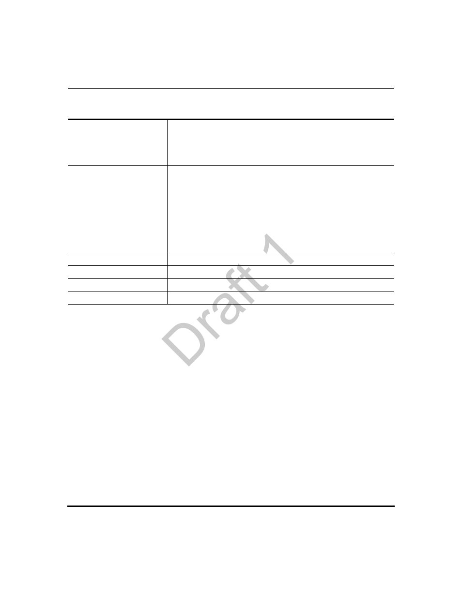 Draft 1 | Aastra Telecom 9480i Series User Manual | Page 858 / 1184