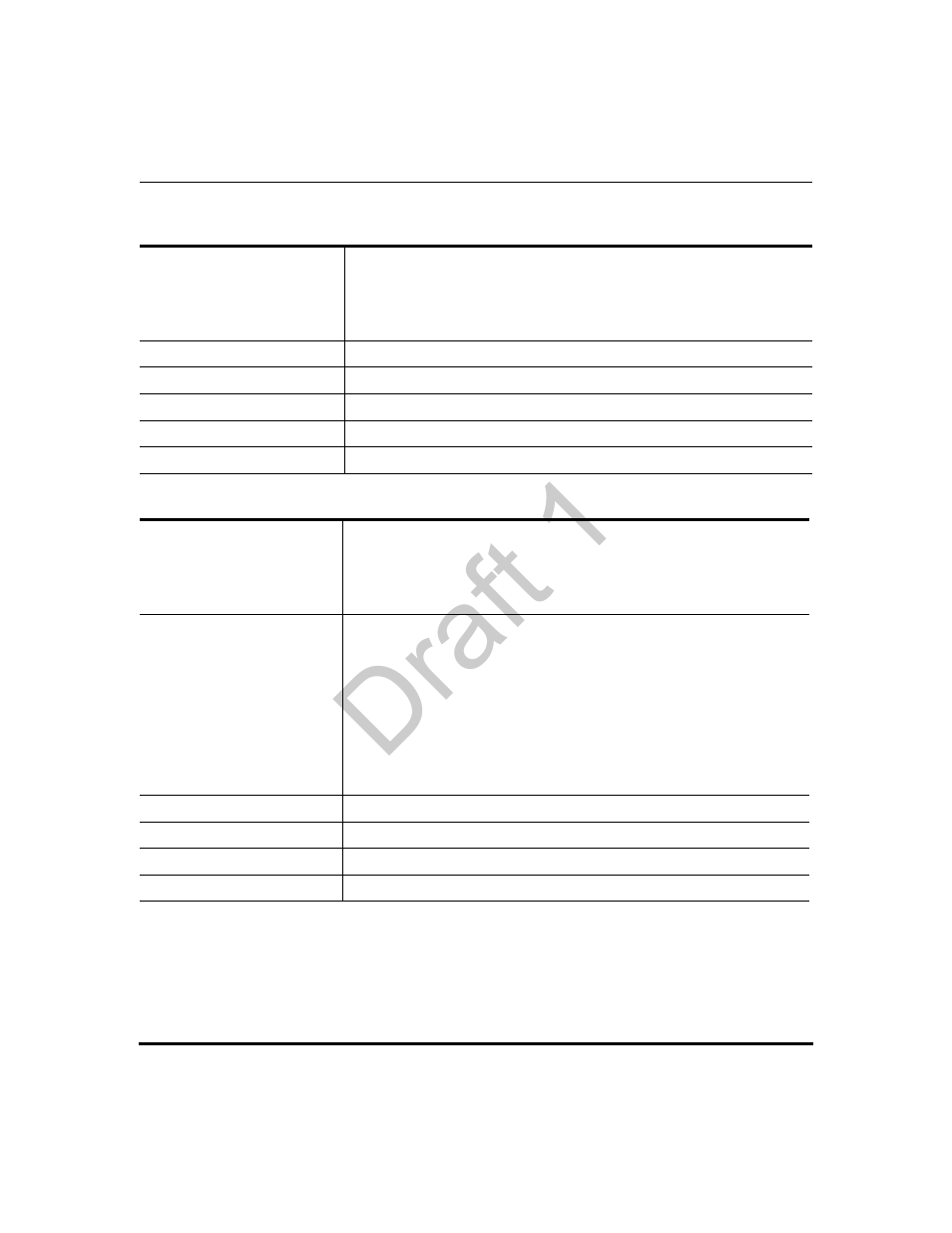 Draft 1 | Aastra Telecom 9480i Series User Manual | Page 859 / 1184